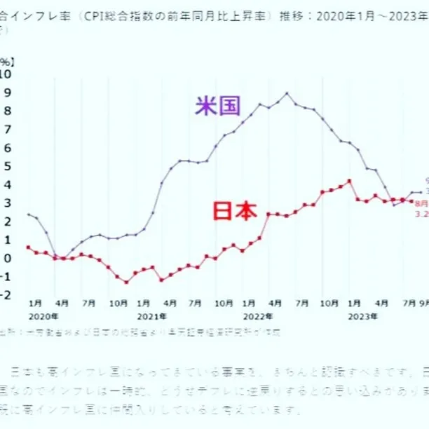 名古屋を拠点に全国で活動する経営コンサルタントの毛利京申です...