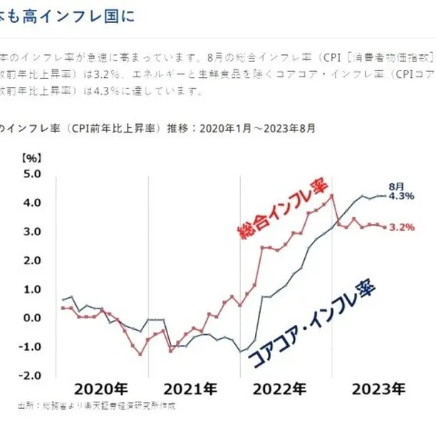 名古屋を拠点に全国で活動する経営コンサルタントの毛利京申です...