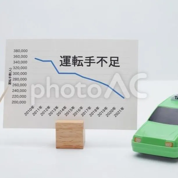 名古屋を拠点に全国で活動する経営コンサルタントの毛利京申です...