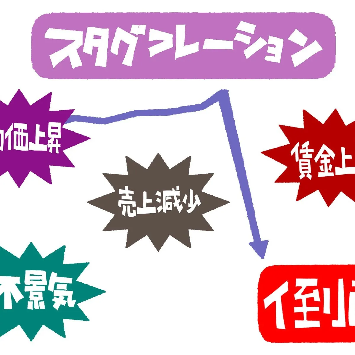 名古屋を拠点に全国で活動する経営コンサルタントの毛利京申です...