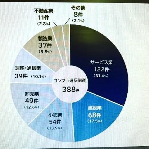 名古屋を拠点に全国で活動する経営コンサルタントの毛利京申です...
